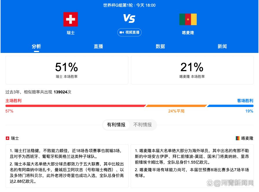 上半场，双方均无建树，曼联仅1脚打门。